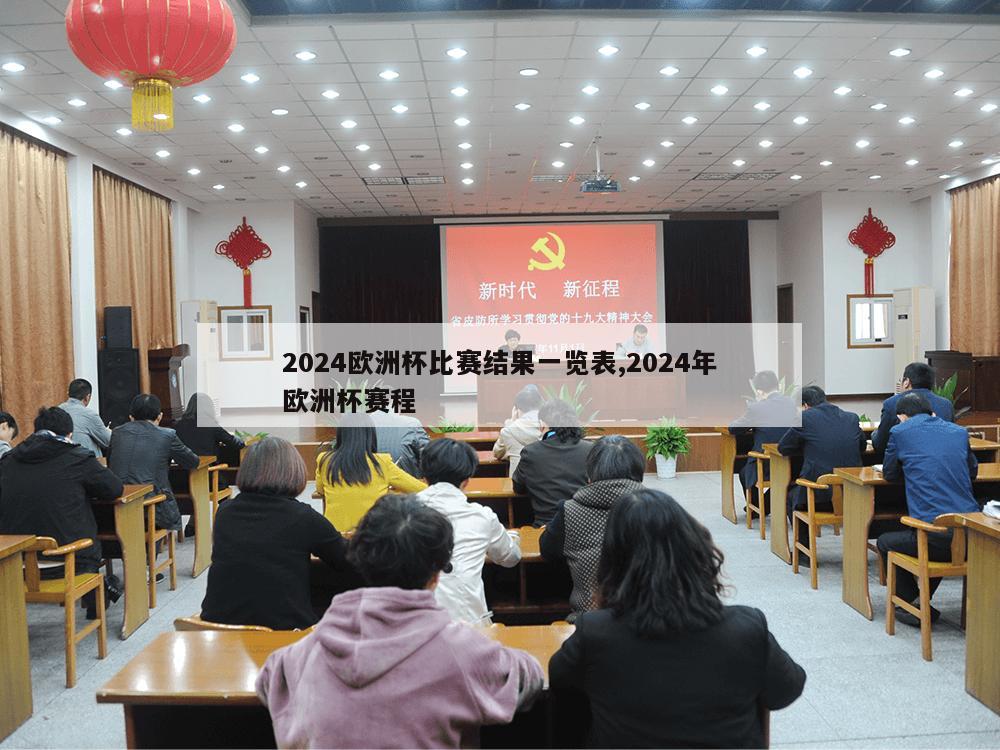 2024欧洲杯比赛结果一览表,2024年欧洲杯赛程